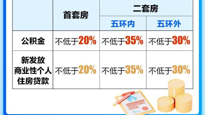 约基奇已对29队拿到三双 马龙：希望他最多就面对29队完成三双